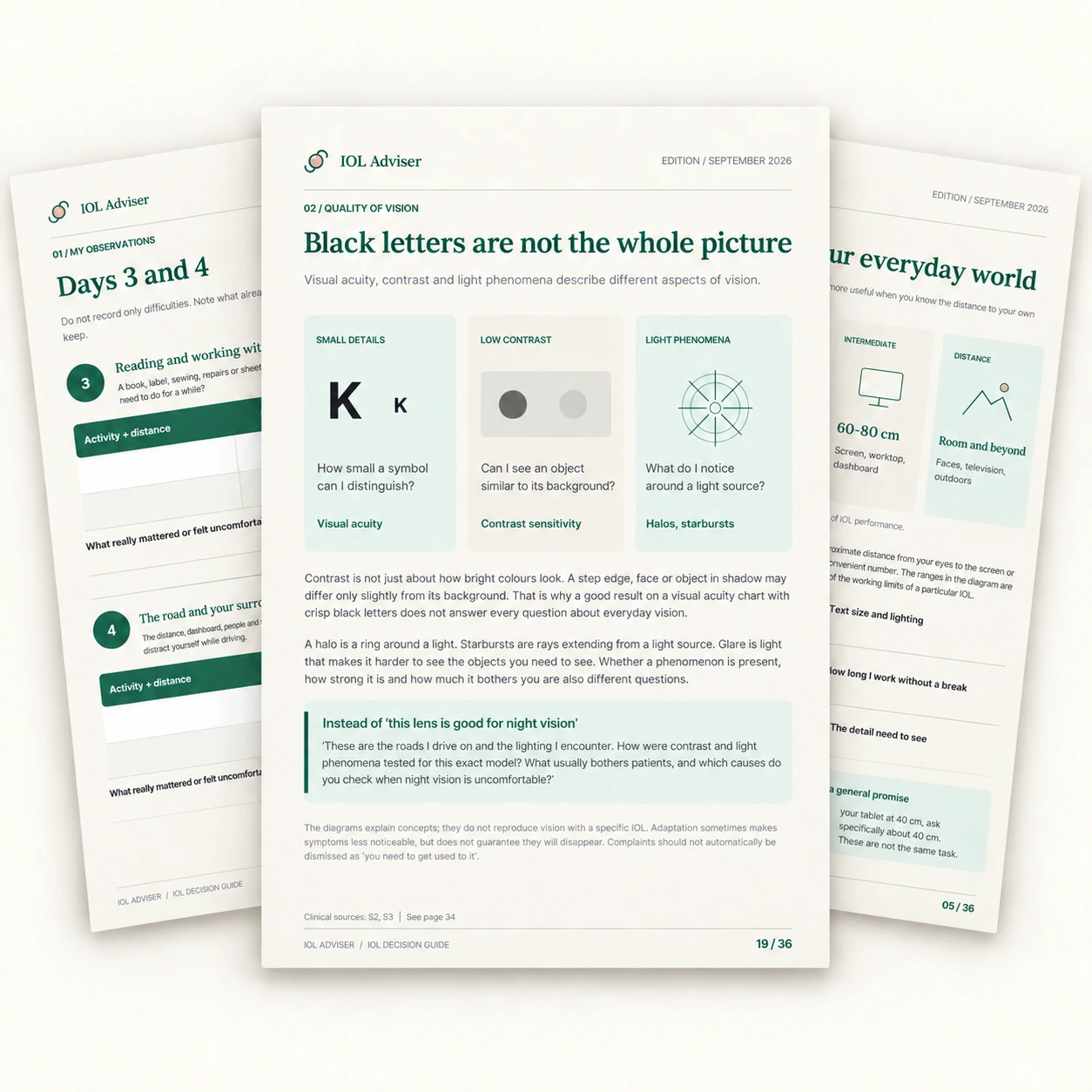 A preview of the English IOL Decision Guide: explanations and practical workbook pages